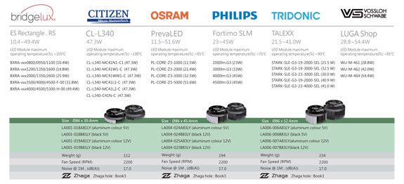 sunon-led-cooling-2