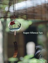 sunon-super-silence-fan